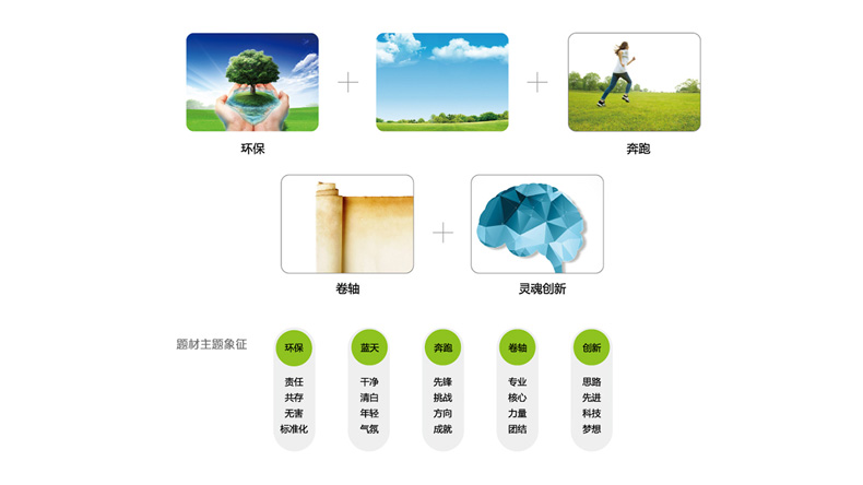 紙業(yè)VI設(shè)計(jì)造型