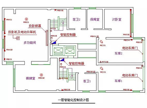 家居智能化控制設計圖